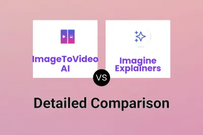 ImageToVideo AI vs Imagine Explainers