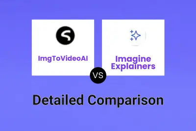ImgToVideoAI vs Imagine Explainers