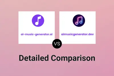 ai-music-generator.ai vs aimusicgenerator.dev