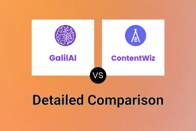 GalilAI vs ContentWiz