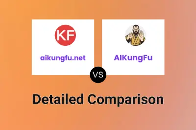 aikungfu.net vs AIKungFu