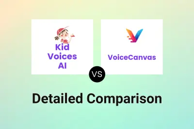 Kid Voices AI vs VoiceCanvas