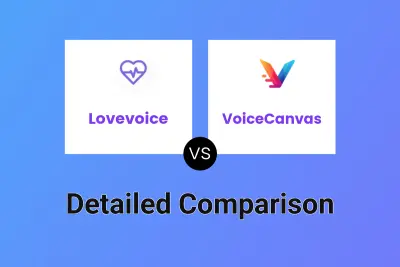 Lovevoice vs VoiceCanvas