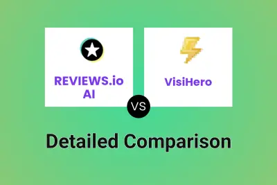 REVIEWS.io AI vs VisiHero