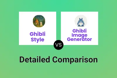 Ghibli Style vs Ghibli Image Generator