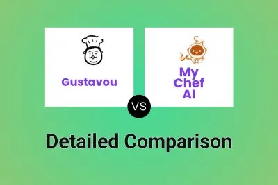 Gustavou vs My Chef AI