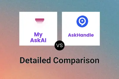 My AskAI vs AskHandle