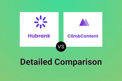 Hubrank vs ClimbContent