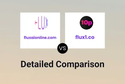 fluxaionline.com vs flux1.co