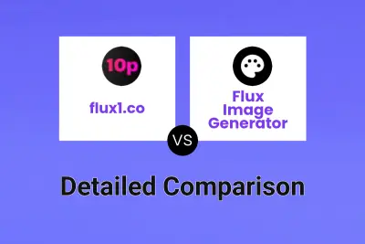 flux1.co vs Flux Image Generator