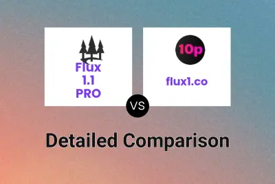 Flux 1.1 PRO vs flux1.co