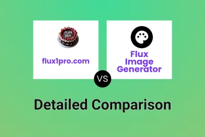 flux1pro.com vs Flux Image Generator