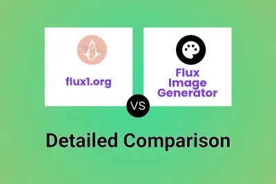 flux1.org vs Flux Image Generator