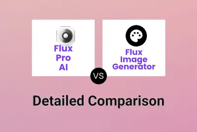Flux Pro AI vs Flux Image Generator