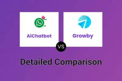 AiChatbot vs Growby
