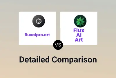 fluxaipro.art vs Flux AI Art