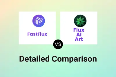 FastFlux vs Flux AI Art
