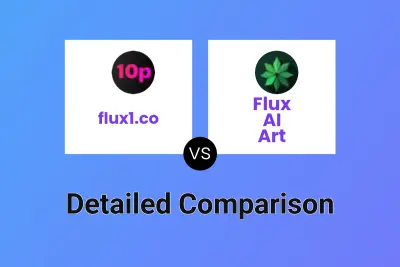 flux1.co vs Flux AI Art