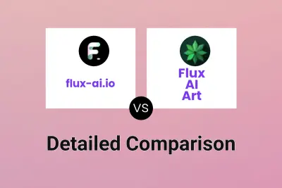 flux-ai.io vs Flux AI Art