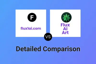 flux1ai.com vs Flux AI Art
