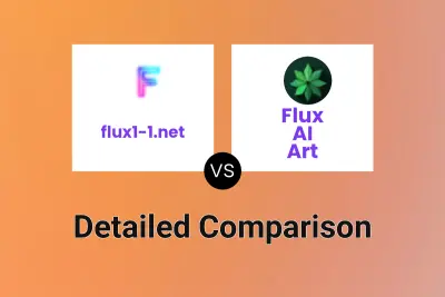 flux1-1.net vs Flux AI Art