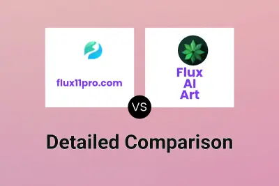 flux11pro.com vs Flux AI Art