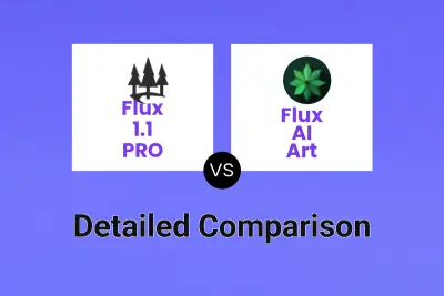 Flux 1.1 PRO vs Flux AI Art