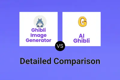 Ghibli Image Generator vs AI Ghibli