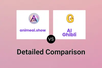 animeai.show vs AI Ghibli