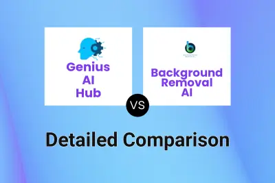 Genius AI Hub vs Background Removal AI