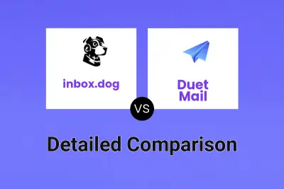 inbox.dog vs Duet Mail