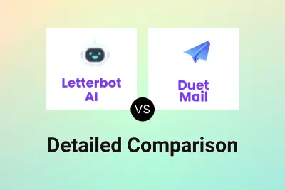 Letterbot AI vs Duet Mail