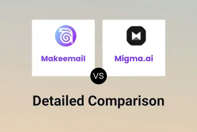 Makeemail vs Migma.ai