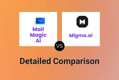 Mail Magic AI vs Migma.ai