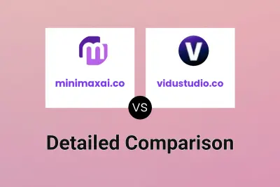 minimaxai.co vs vidustudio.co