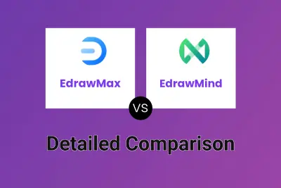 EdrawMax vs EdrawMind