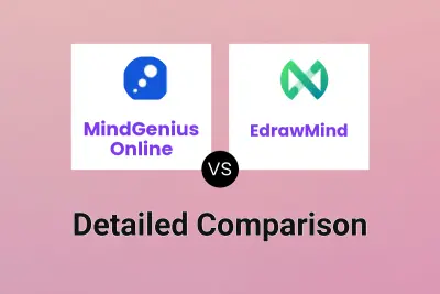 MindGenius Online vs EdrawMind