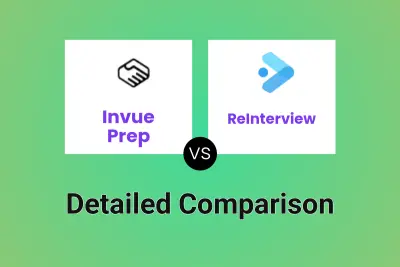Invue Prep vs ReInterview