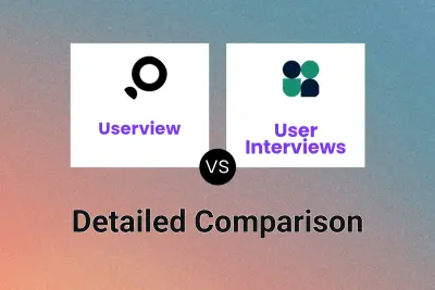 Userview vs User Interviews