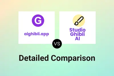 aighibli.app vs Studio Ghibli AI
