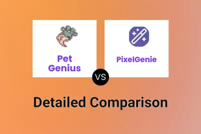Pet Genius vs PixelGenie