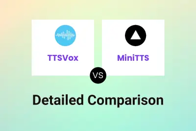 TTSVox vs MiniTTS