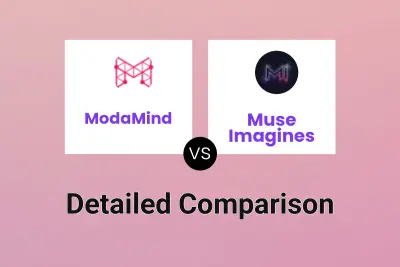 ModaMind vs Muse Imagines