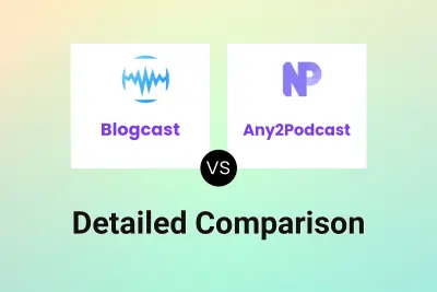Blogcast vs Any2Podcast