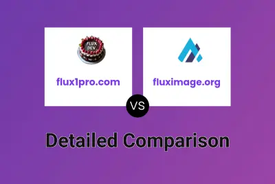 flux1pro.com vs fluximage.org