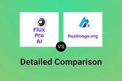 Flux Pro AI vs fluximage.org