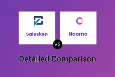 Salesken vs Naoma