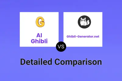 AI Ghibli vs Ghibli-Generator.net
