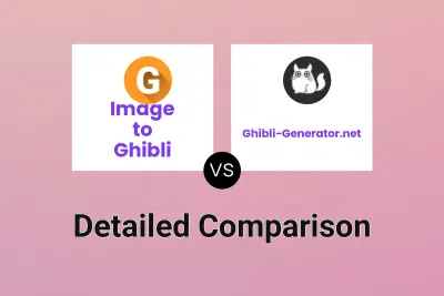 Image to Ghibli vs Ghibli-Generator.net