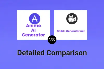Anime AI Generator vs Ghibli-Generator.net